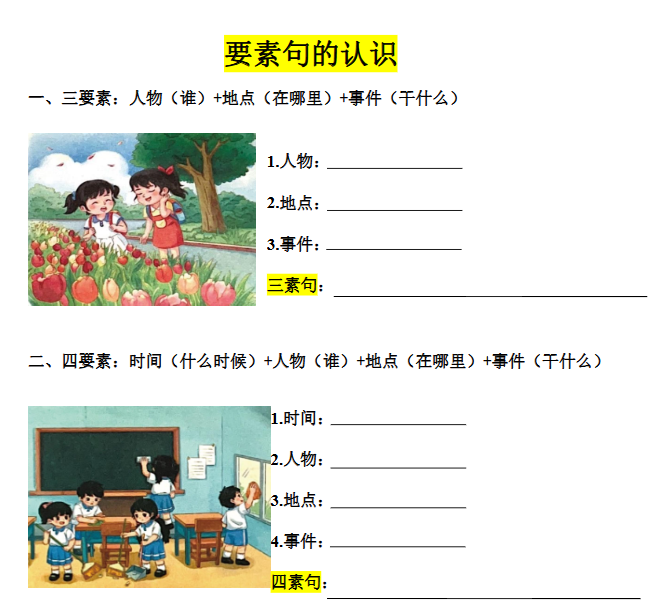 图片[2]-一年级看图写话-学习使我快乐