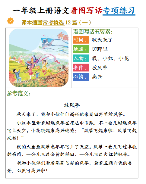 一年级看图写话-学习使我快乐